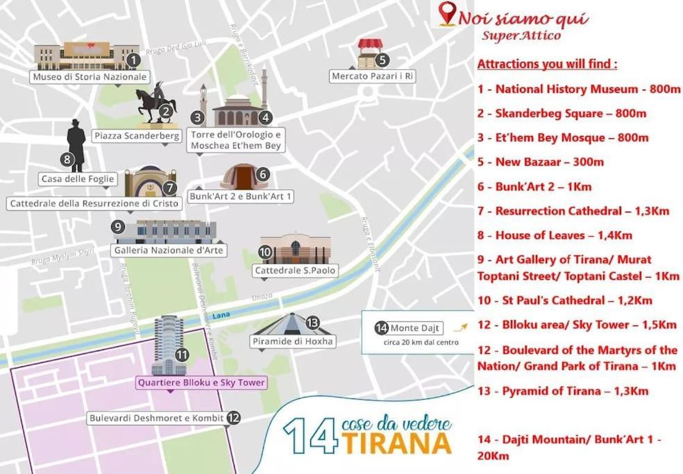 "Superattico" - Central Tirana Gorgeous Penthouse, Free Parking Exteriör bild